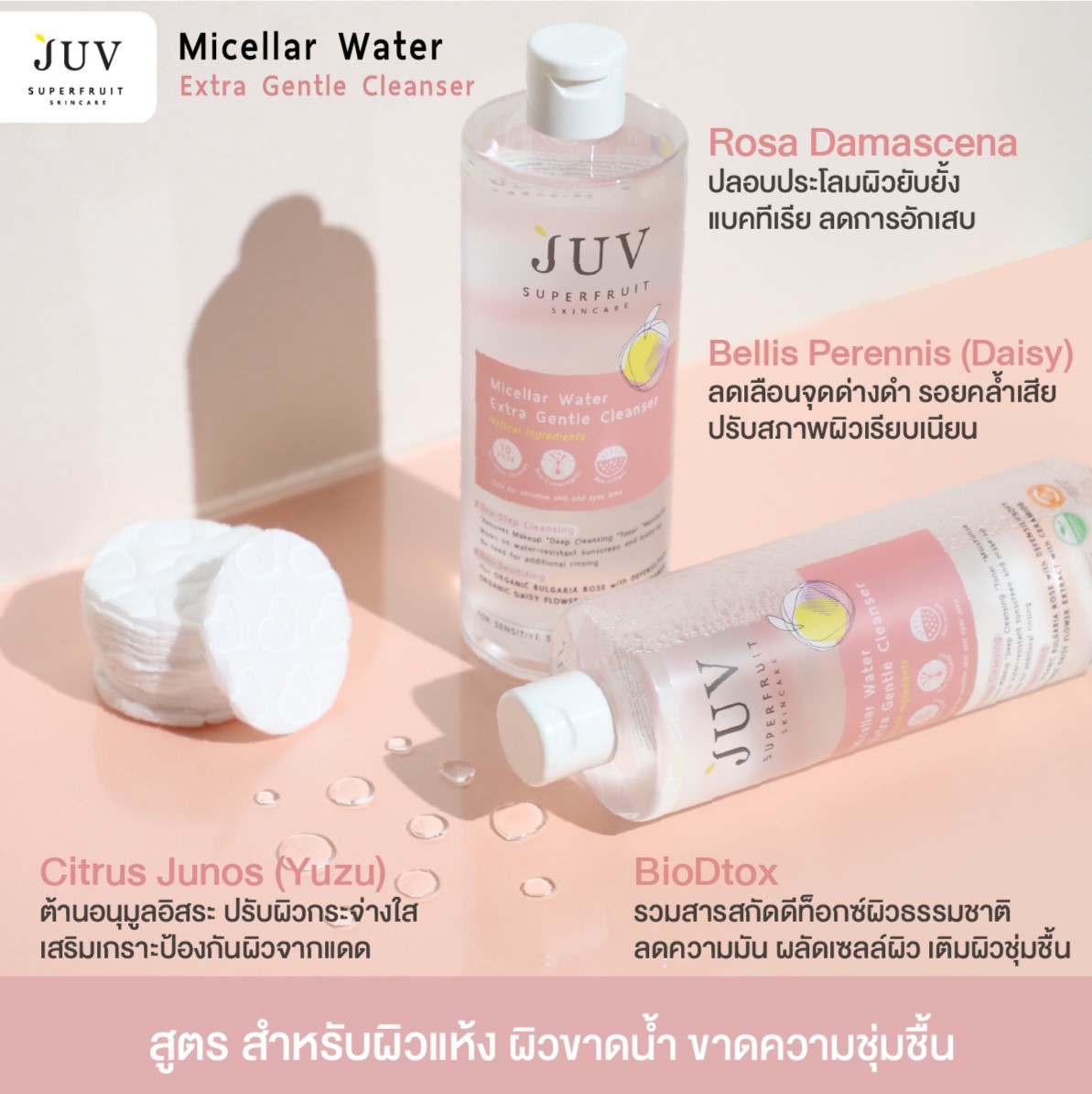 Juv Micellar Water Extra Gentle Cleanser 500 ml คลีนเซอร์สูตร Natural 100% ช่วยทำความสะอาดเมคอัพ สำหรับผิวแพ้ง่าย ผิวบอบบาง ระคายเคืองง่าย